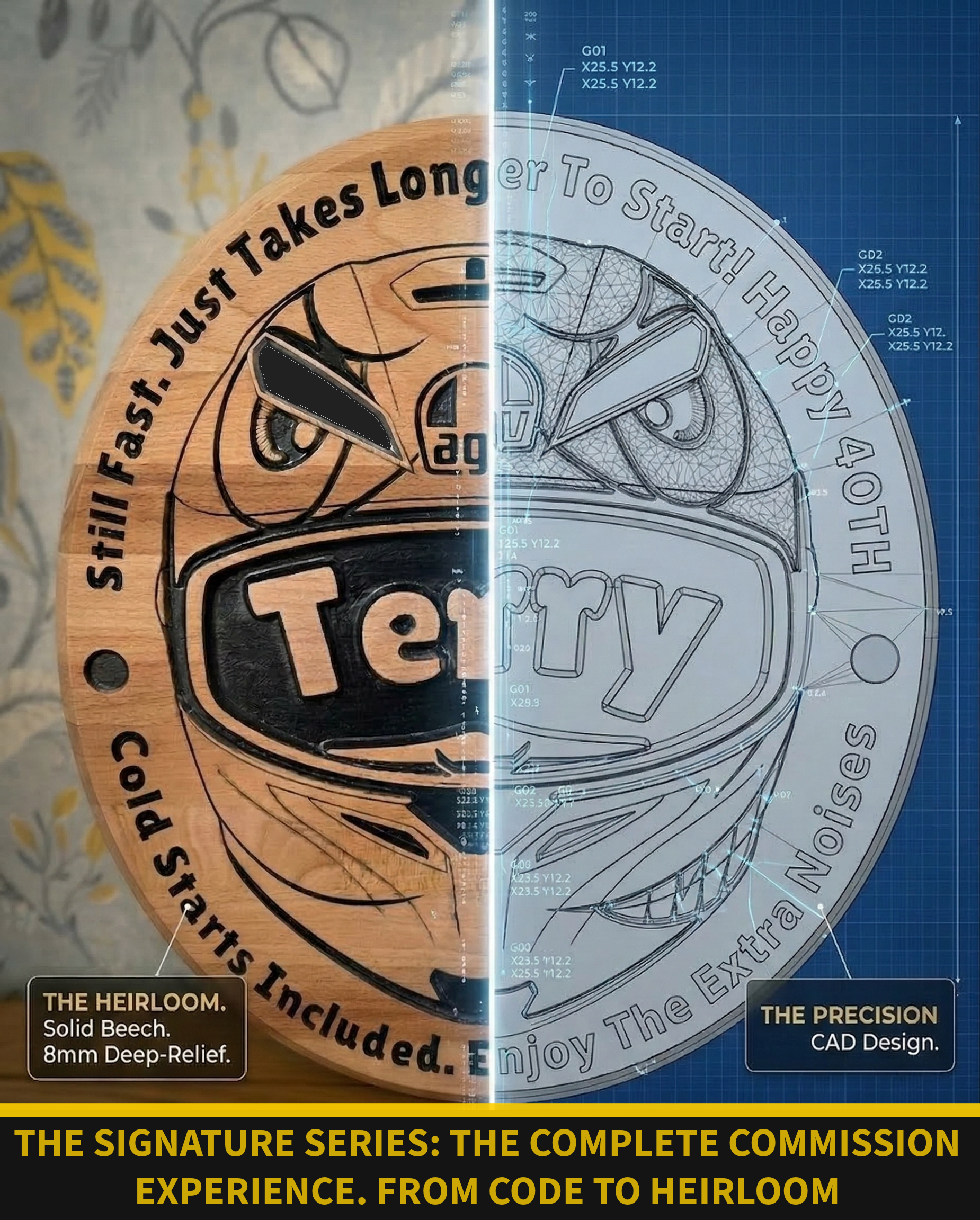 The Complete Custom Commission Experience