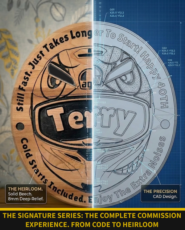 The Complete Custom Commission Experience